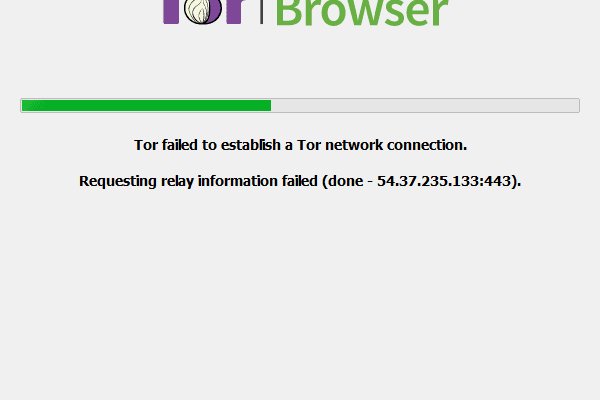 Kraken адрес onion