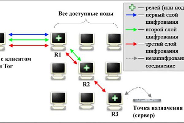 Kra39at