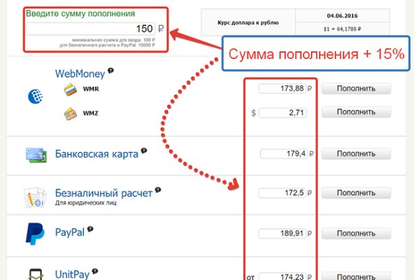 Кракен это наркотики