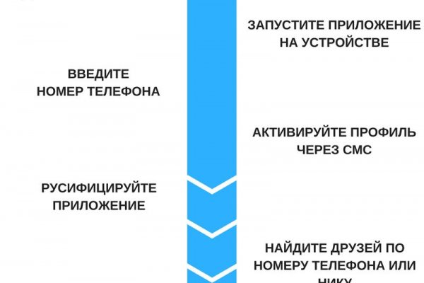 Кракен ворует аккаунты